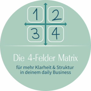 4-Felder-Matrix zur Priorisierung von Aufgaben im Business-Alltag – hilft bei mehr Klarheit und Struktur